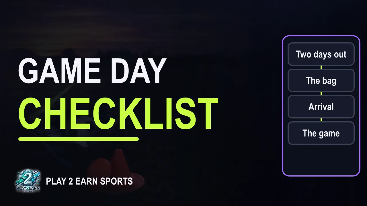 Title card of the video "Youth Coach Game Day Checklist: Before, During and After"