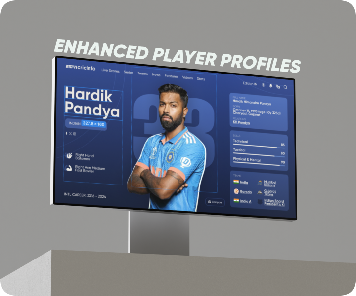 Enhanced Player Profiles